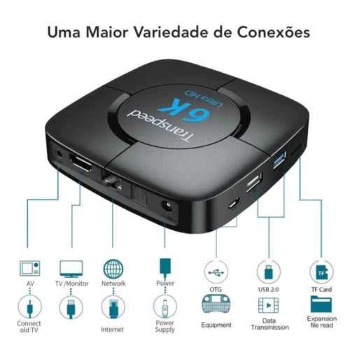 TV Box 6K Ultra HD